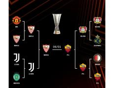 PG在线网站-匈牙利成功晋级欧国联四强