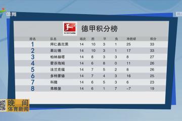 PG中国官网-柏林赫塔主场大胜，积分榜位置得到提升