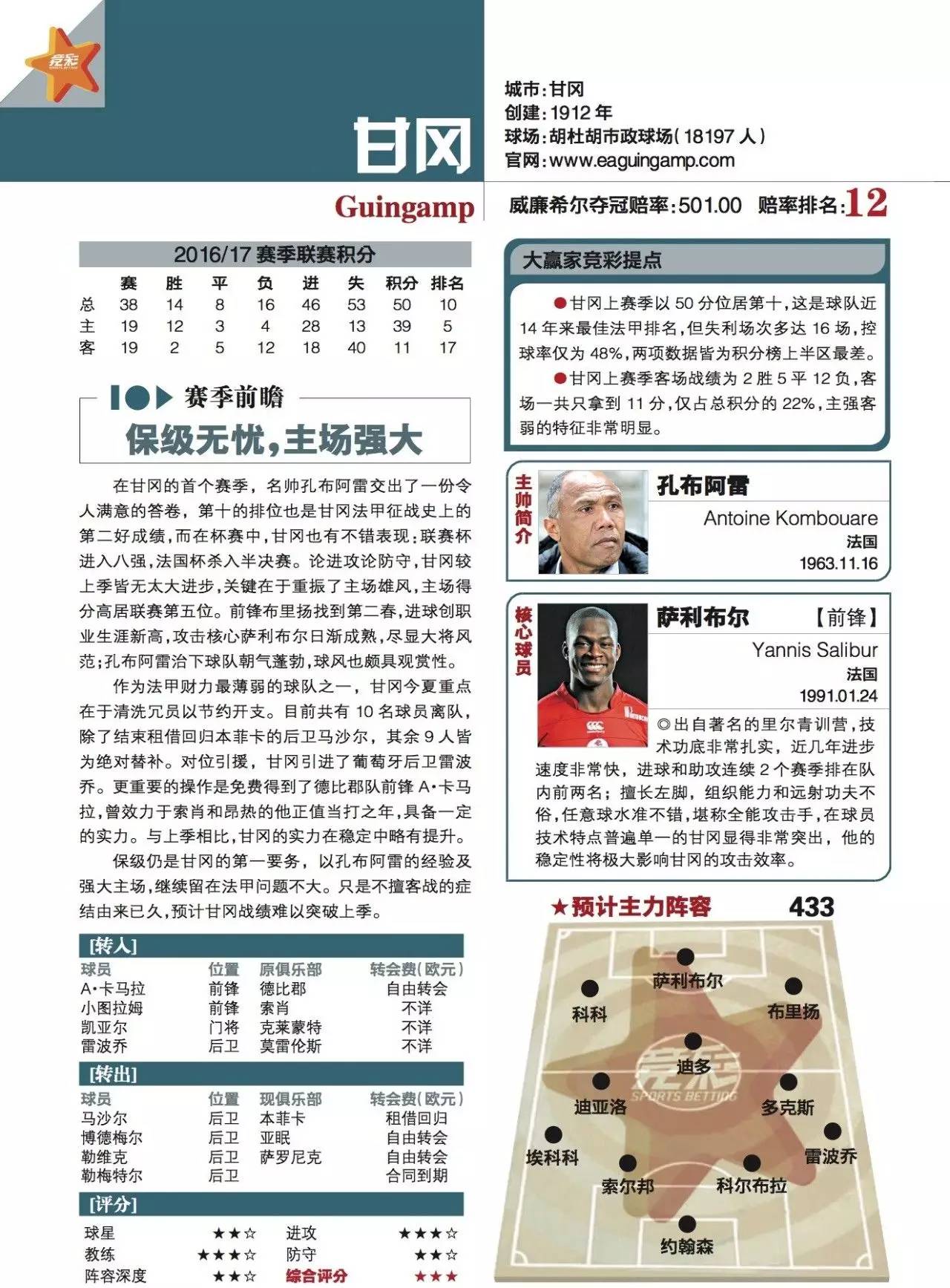 PG在线网站-蒙彼利埃客场挫败卡昂，保持领先优势