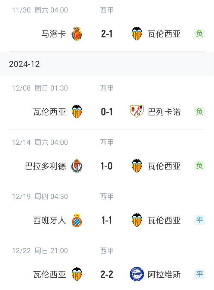 PG游戏官网登录入口-战平瓦伦西亚，客场拿点的简单介绍