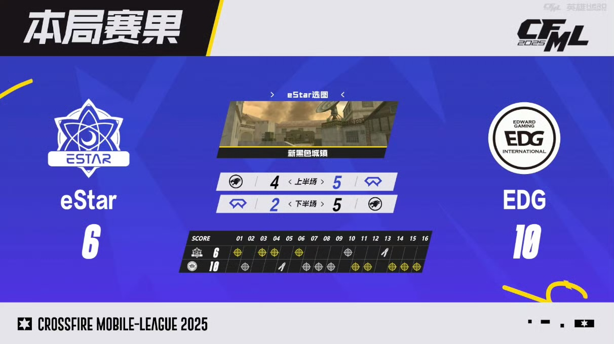 PG中国登录入口-EDG险胜KT,Caps打出惊人五杀宿命之战淘汰赛,锁定晋级资格