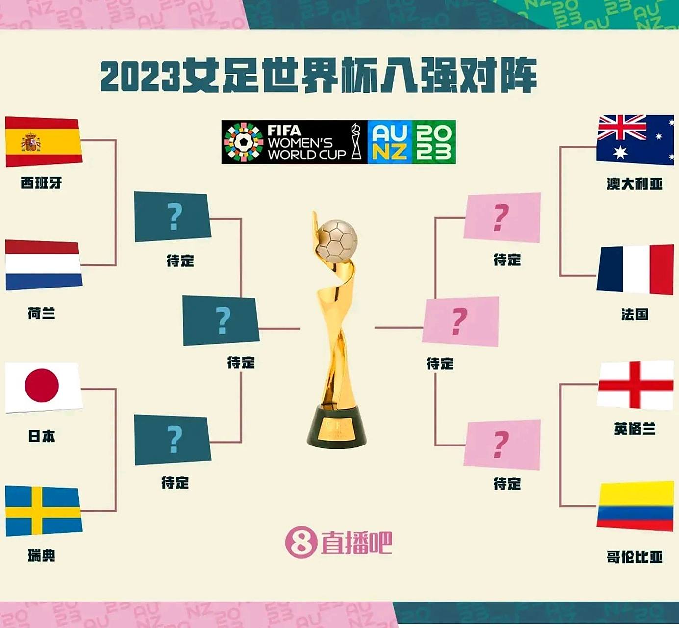 PG游戏官网登录入口-法国女足继续保持全胜,晋级世界杯八强