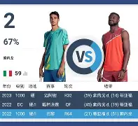 PG电子试玩-Misfits爆冷Excel，Zeus关键制胜