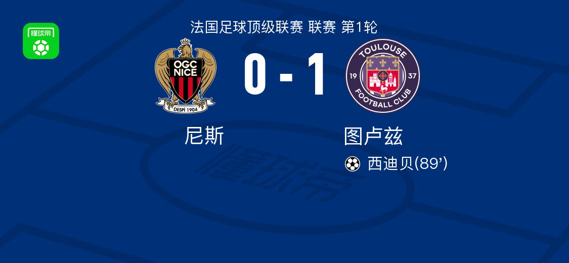 PG电子试玩官网-尼斯客场险胜图卢兹,积分榜跻身前六的简单介绍